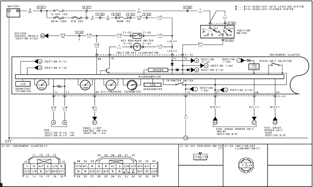 Mazda Rx8 Ecu Wiring Diagram Wiring Schema.